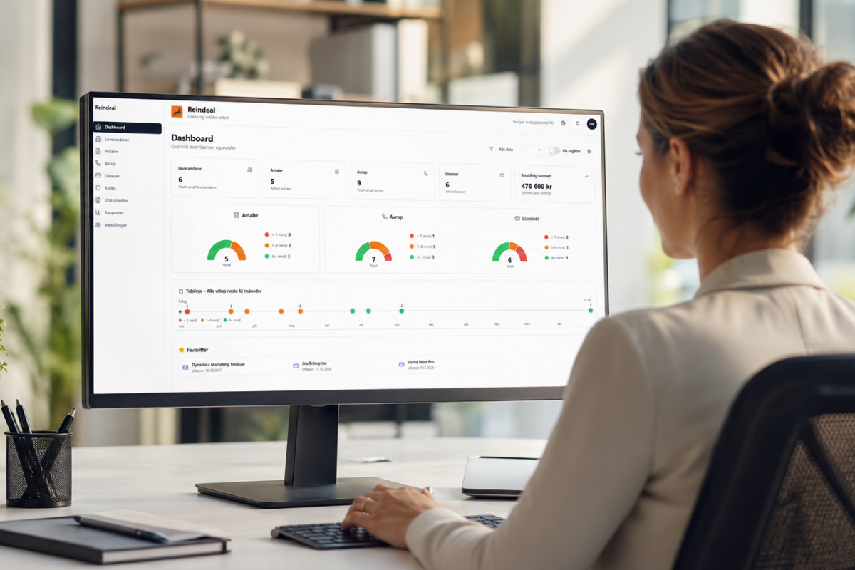 Moderne kontorarbeid med SaaS-dashboard